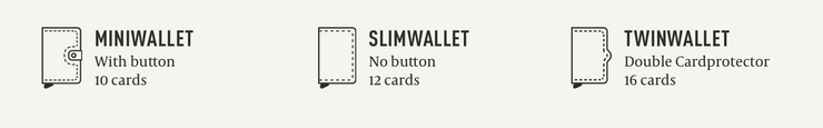 Secrid Wallet - Premium